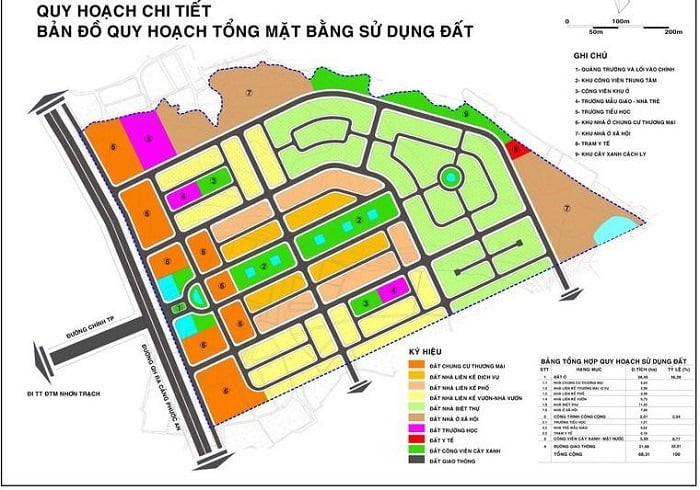 quy hoạch đất ở xây dựng mới là gì