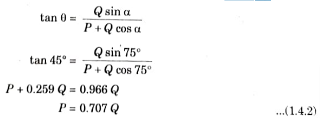 Two forces P andQ are inclined at an angle of 75°, magnitude of their resultant is 100 N. The angle between the resultant and the force P is 45°. Determine the magnitude ofP and Q