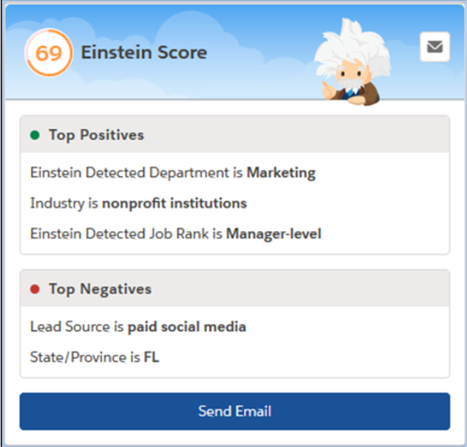 Salesforce Einstein score