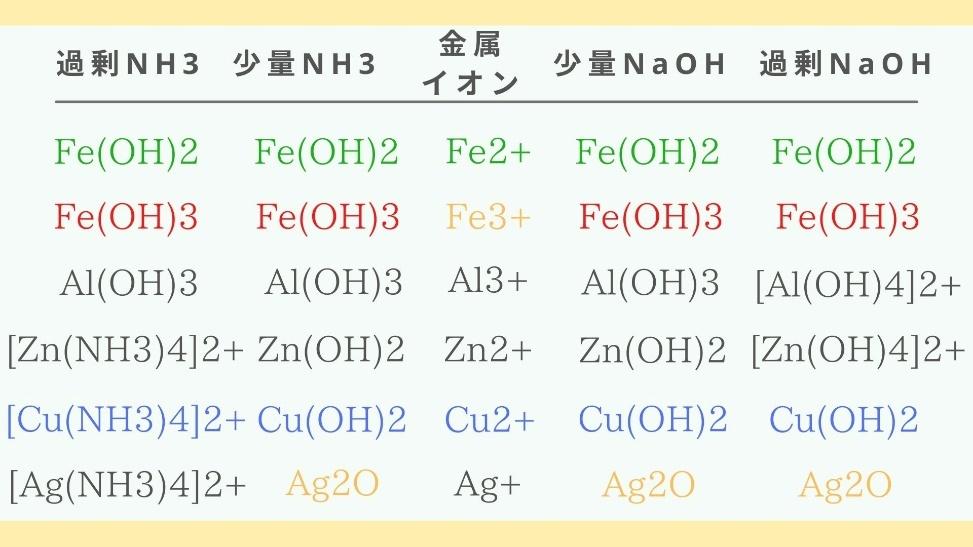 テキスト  自動的に生成された説明