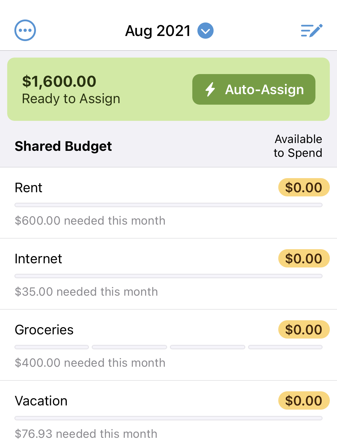 A screenshot of a YNAB budget displaying progress bars and savings targets. 