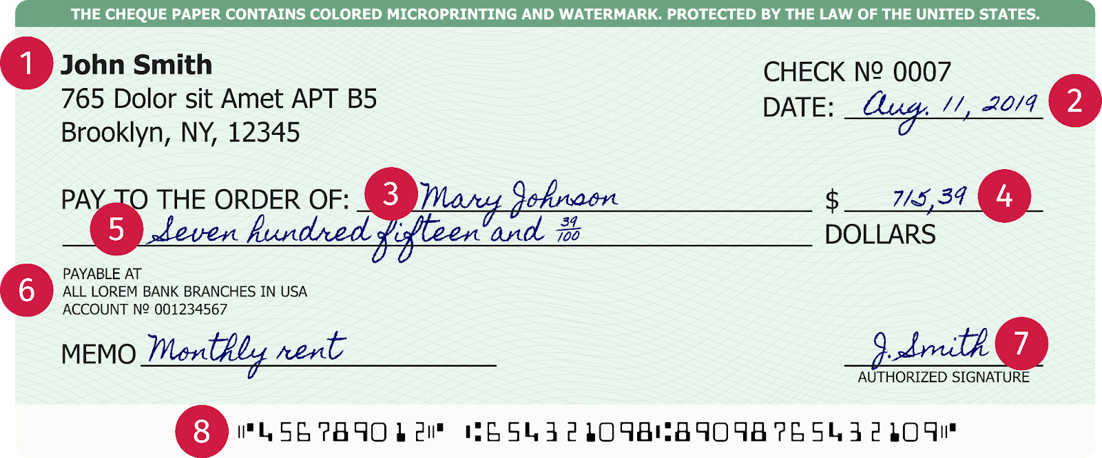 Information typically found on a check