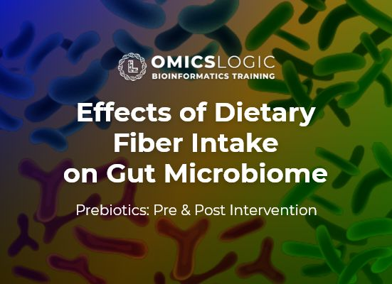 Effects of dietary Fiber Intake on Gut Microbiome