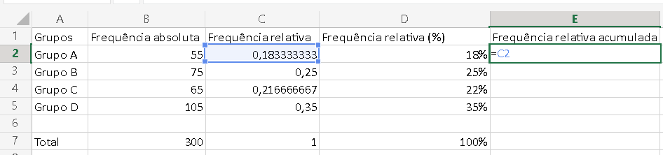 Apontando a primeira linha para a frequência acumulada