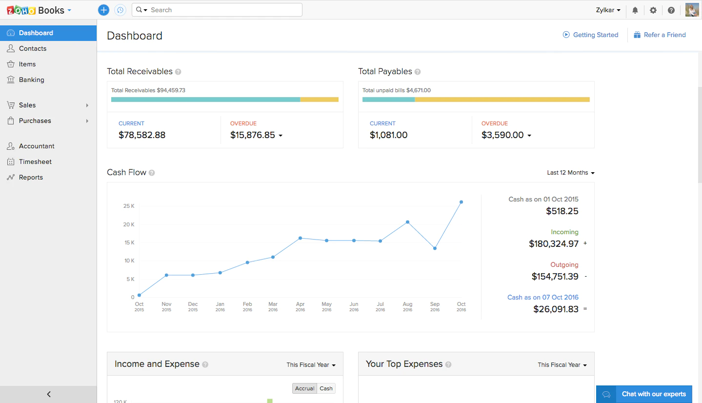 zoho product1