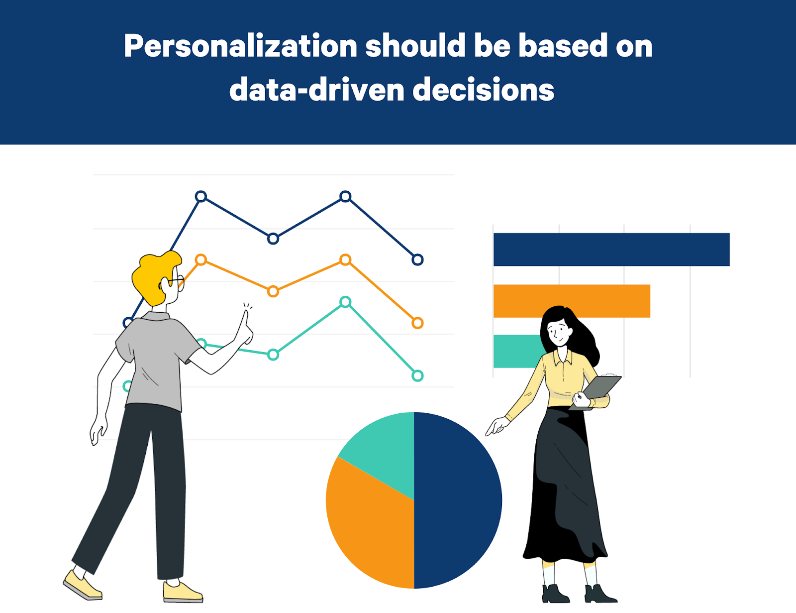 Le fonctionnement de la personnalisation pour favoriser la conversion