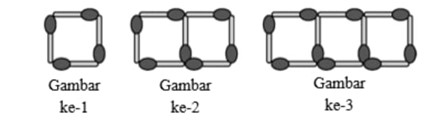 Gambar Tanpa Teks