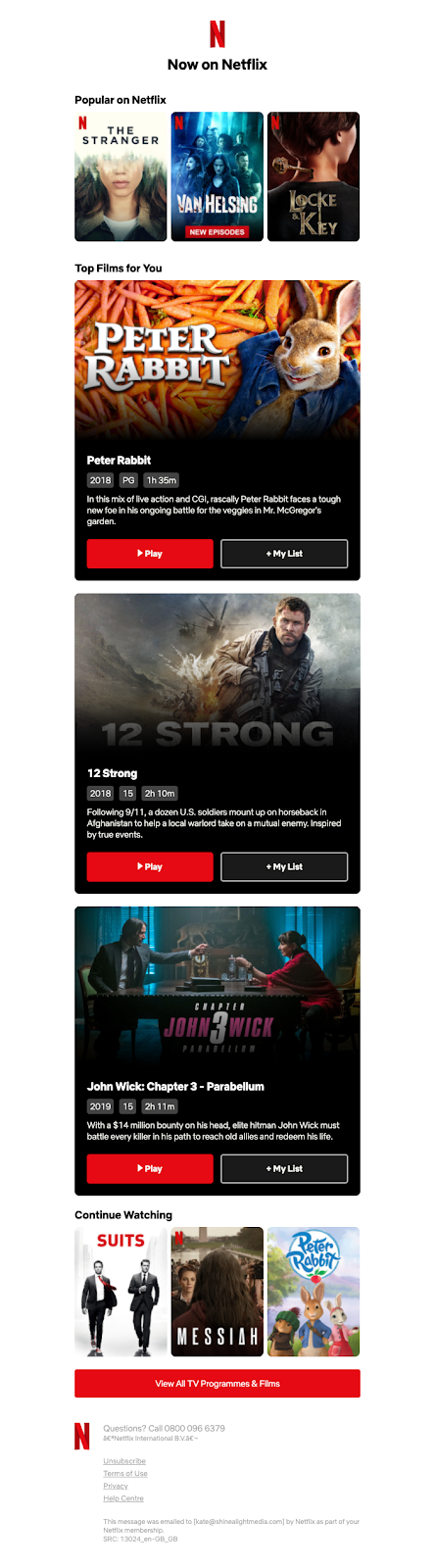 Netflix's product recommendation email template 