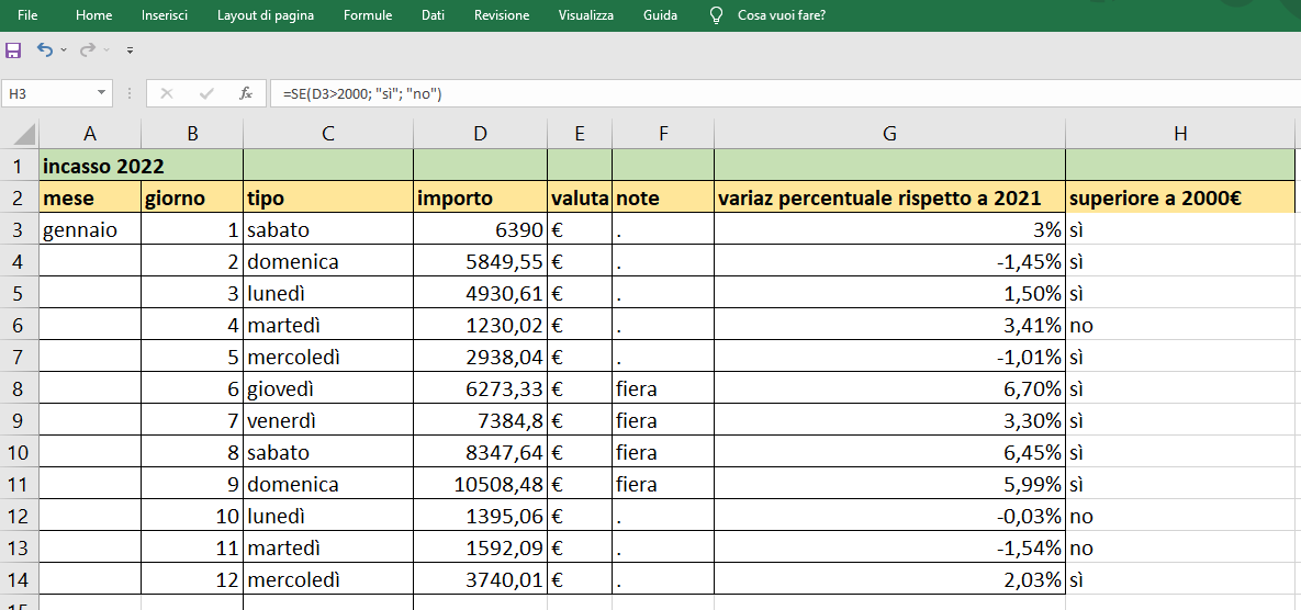 Le 7 funzioni più usate di Excel - se 2