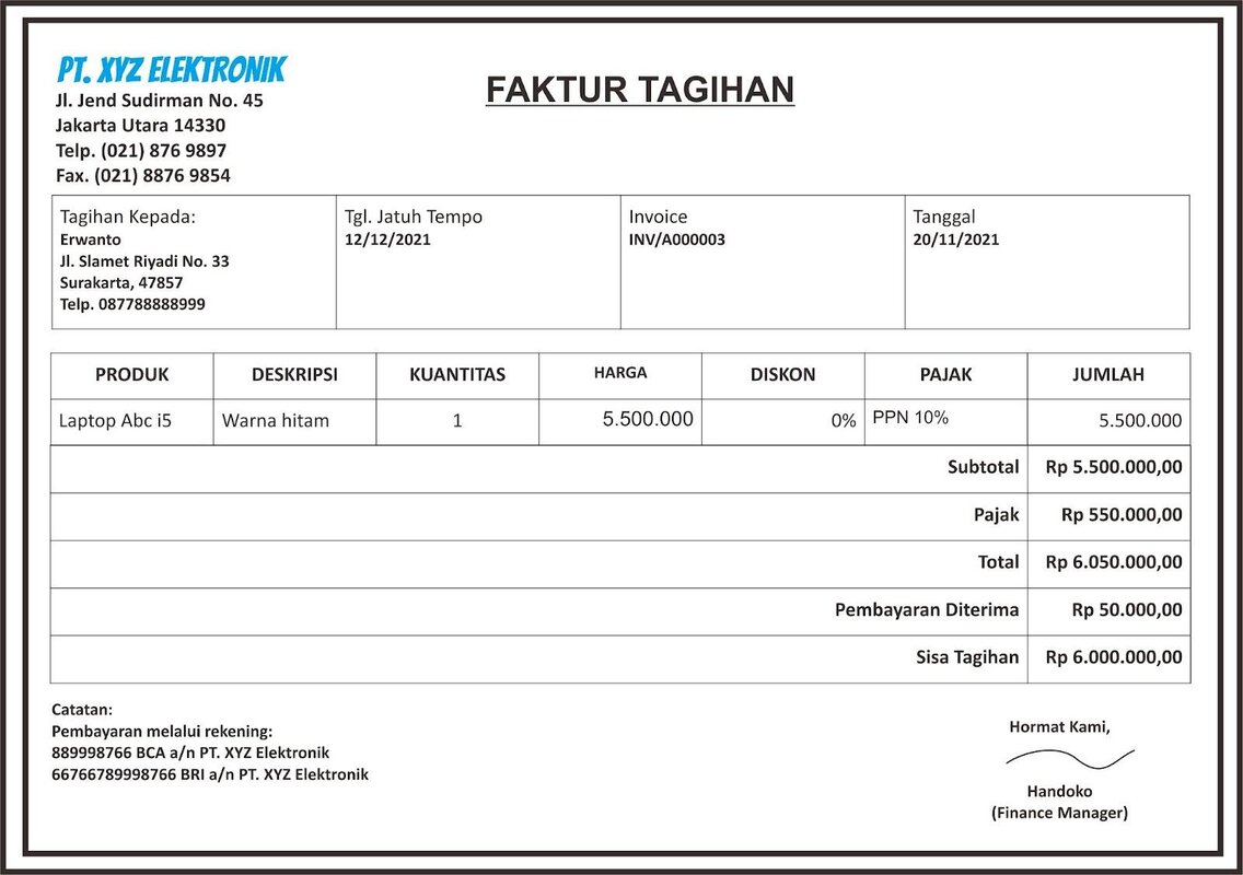 Apa Itu Invoice Pengertian Fungsi Dan Cara Membuat