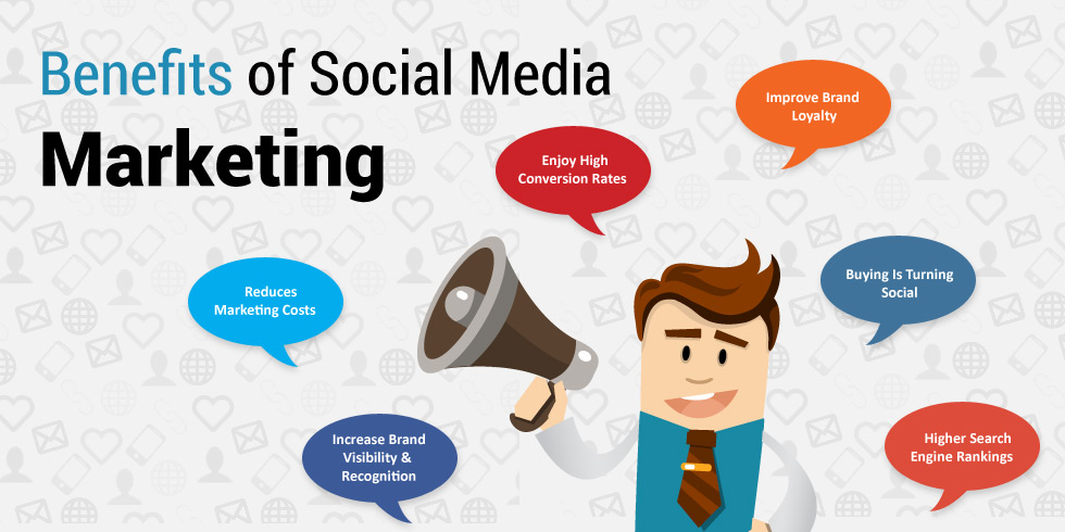 Top 15 Social Media Marketing Interview Questions & Answers (Updated 2022)
