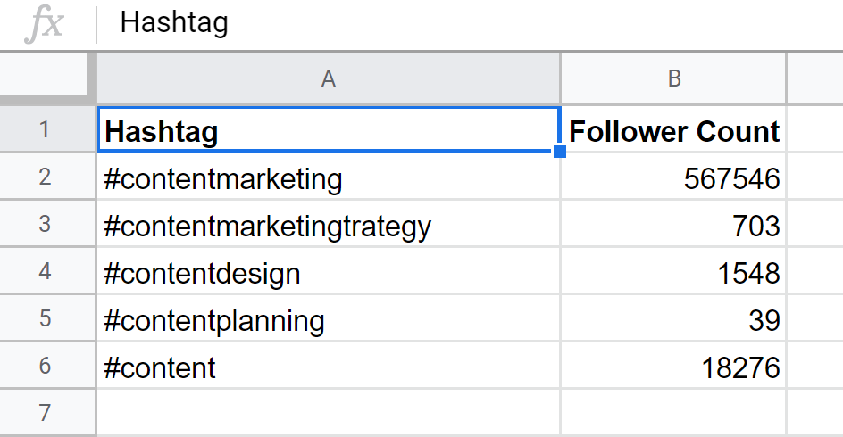 manually record hashtags and their follower counts
