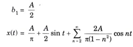  trigonometric Fourier series for the half wave rectified sine wave. 