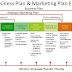 Business Plan Sales Strategy Sample
