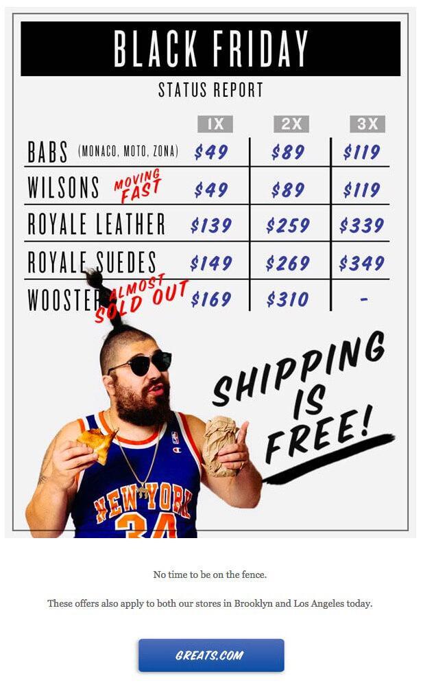Black Friday scarcity and urgency email sample