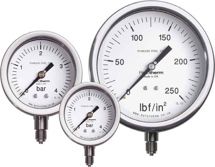 Pressure Gauge