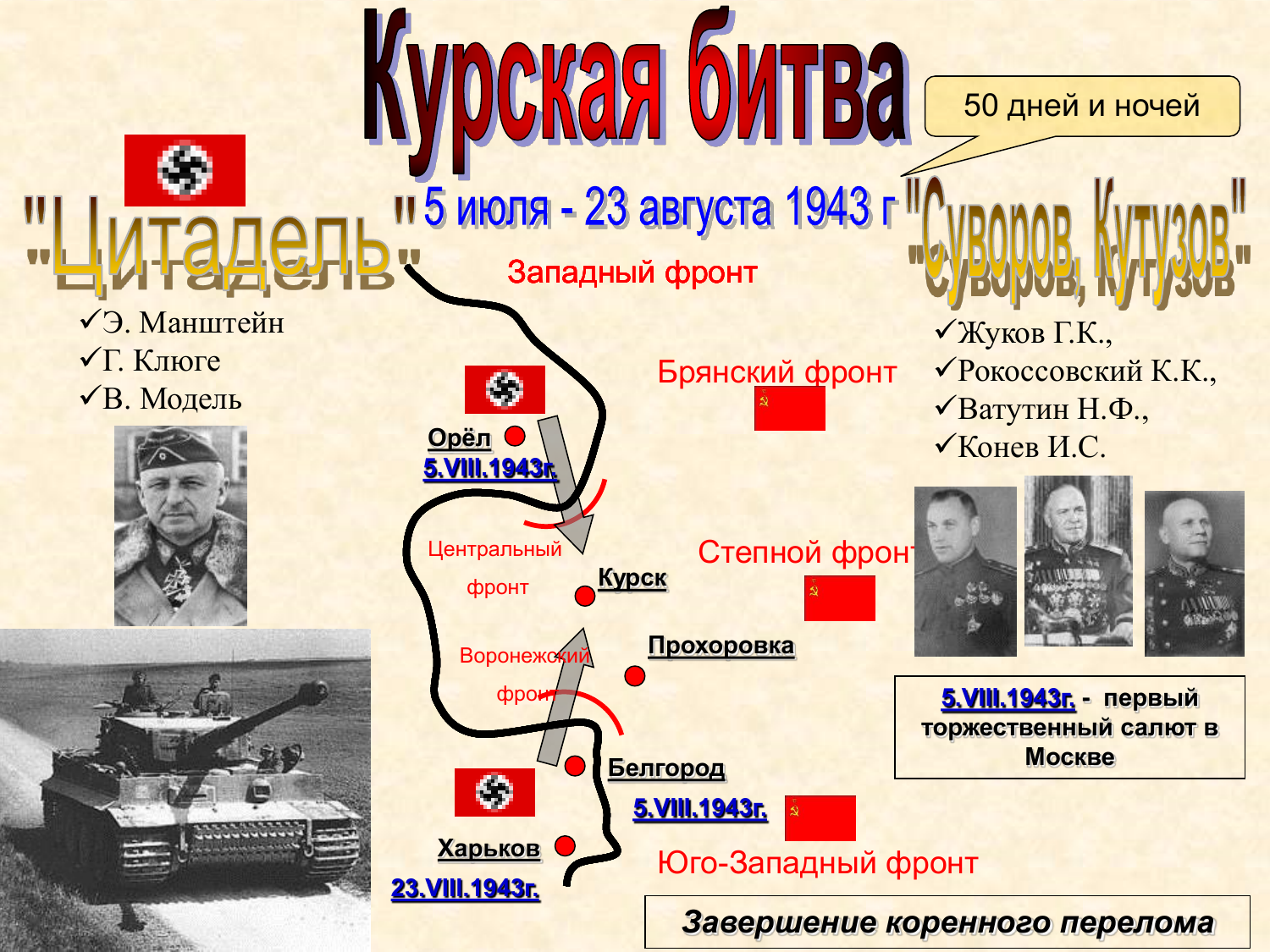 Сколько длилась курская. 5 Июля – 23 августа - Курская битва.. Битва на Курской дуге (1943 год). Курская битва - июль-август 1943 г.. Курская дуга 5 июля 23 августа 1943.