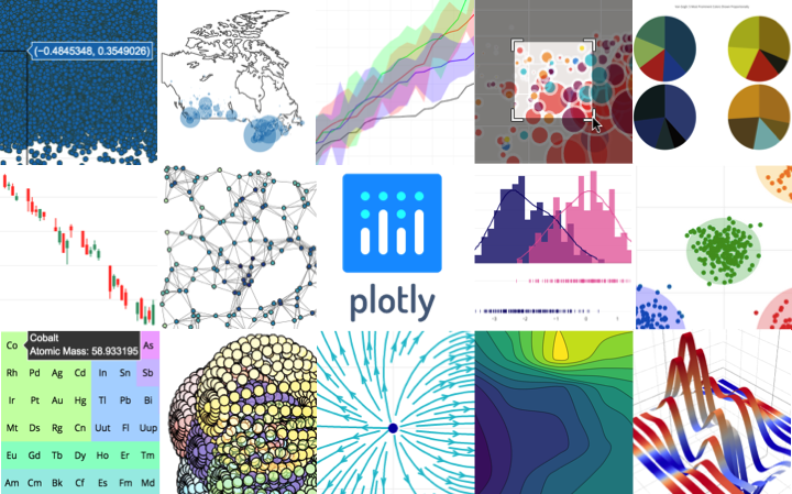 Plotly screenshot