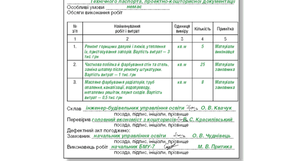 Дефектная ведомость на списание запчастей образец