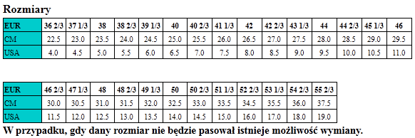 tabela rozmiarów ugg tabela rozmiarów ugg