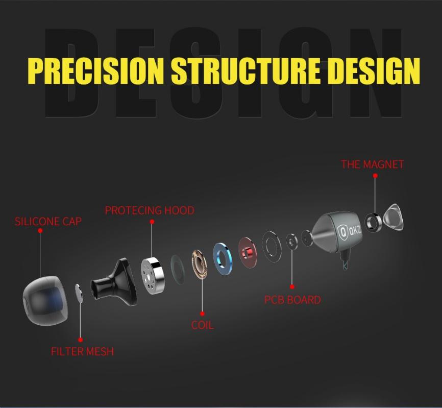Casque QKZ X36M – Structure de précision
