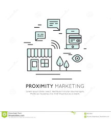 proximity marketing