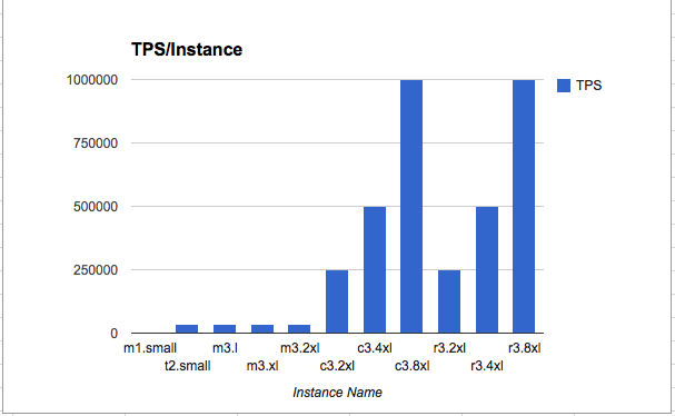 Screen Shot 2014-07-16 at 12.30.30 AM.png