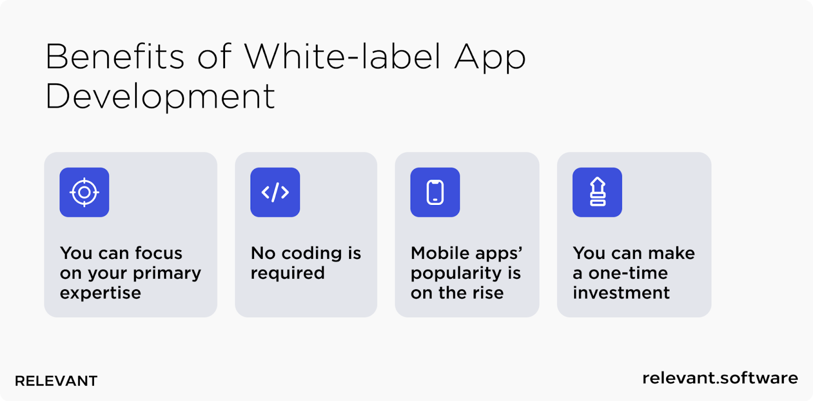 Benefits pf white label app development