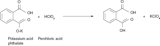 1 ml of perchloric acid = 0.020414 g of potassium acid phthalate