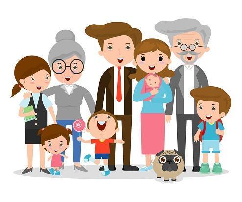 Los 14 tipos de familia que existen y sus características