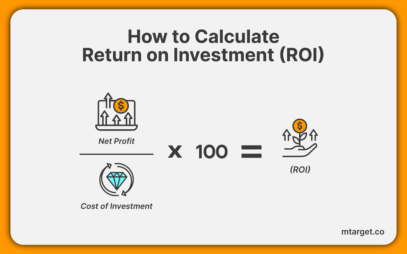 Cara menghitung Return of Investment (ROI)