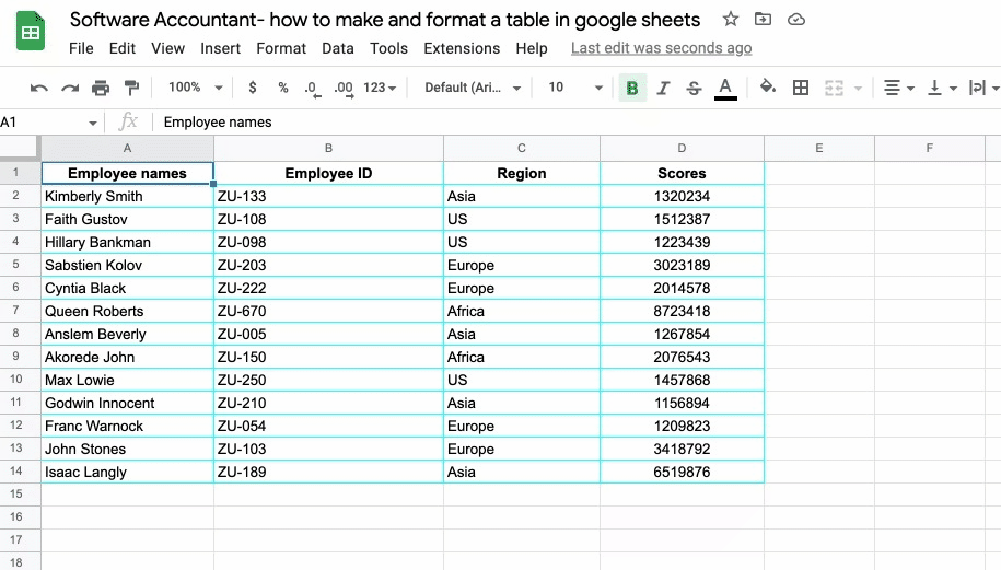 How to create and format a table in Google Sheets: leveraging colored/bold headers 