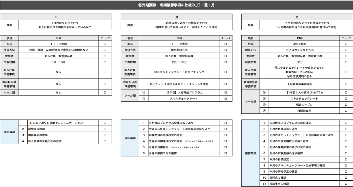 テーブル

自動的に生成された説明