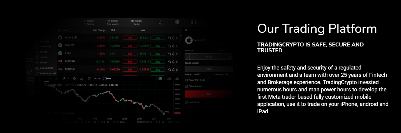 Tradingcrypto platform