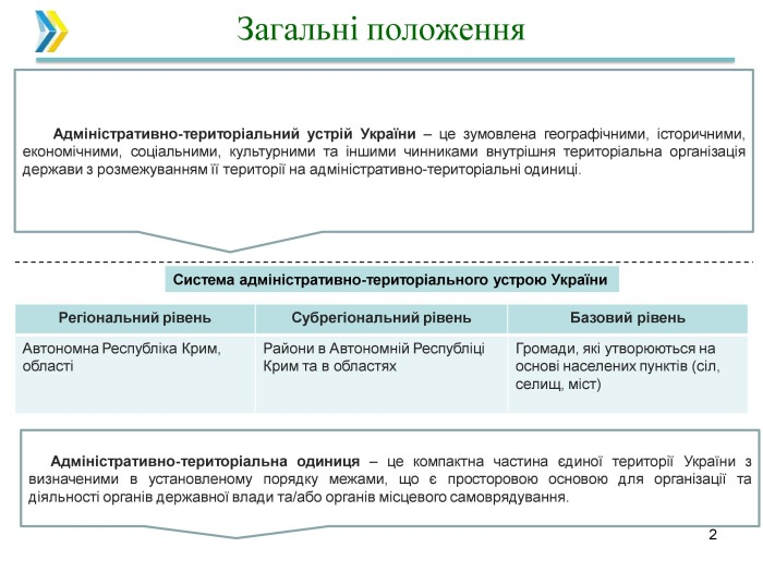 Минразвития общин представило концепцию административно-территориального устройства Украины