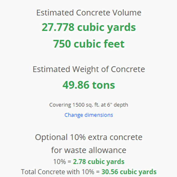 concrete volume estimate for 30x50 slab