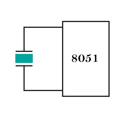 XTAL1 and XTAL2 pin in pin diagram of  8051 microcontroller