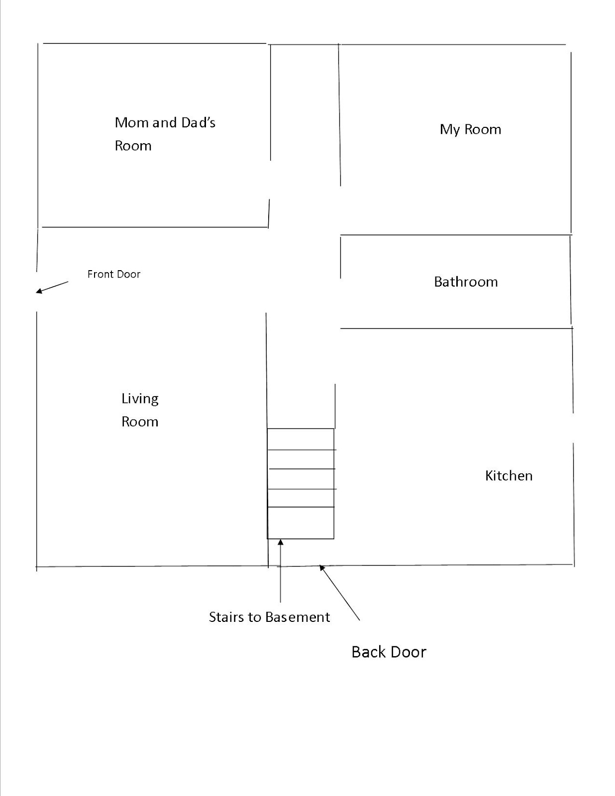 Main Floor House Plan