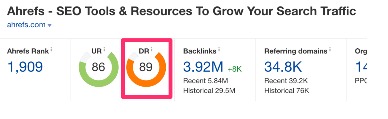 4 Ways To Know If Your Backlinks Are High Quality