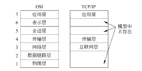 不见图 请翻墙