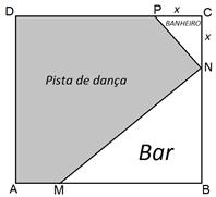 Maior área possível em função de x KvaG9fCwvCZLpHKtetCErucAaeqHEiXr2f9C4cCDiDc_-nholeF9zn_K5BtqA5nA2RVrUCqnZxeDbR4GMJmisfVIUU3PcVcf40KkckRSPG6D-STOrmVqa2mJbE40ag=w198