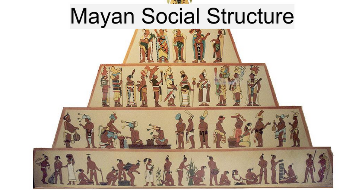 Mayan Social Structure Pyramid