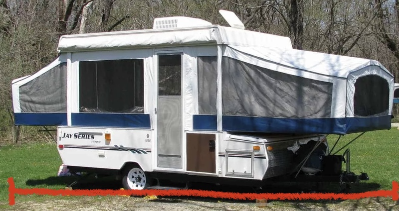 How to Measure Travel Trailers By Type Pop-Up Camper