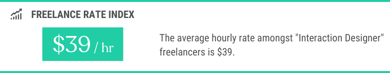 $39: Average Hourly Rate Of Freelance Interaction Designers