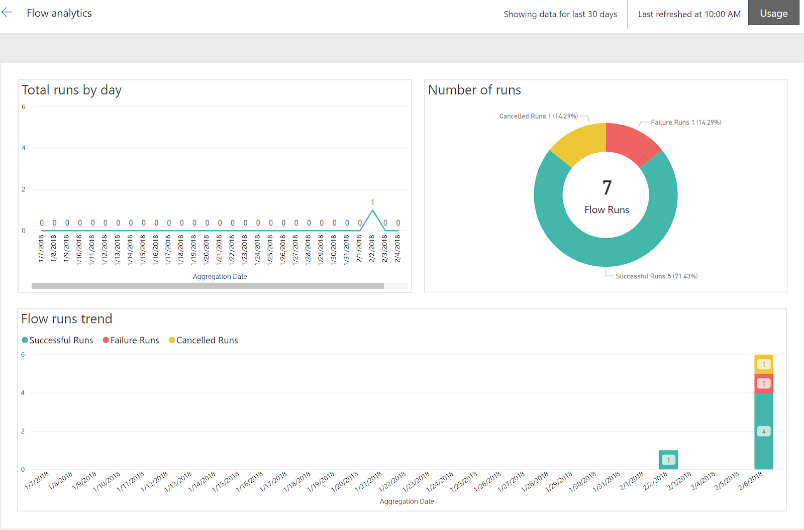 microsoft power apps and logic flows