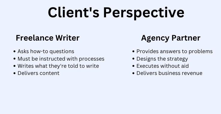 Comparison chart of freelance writer vs agency partner