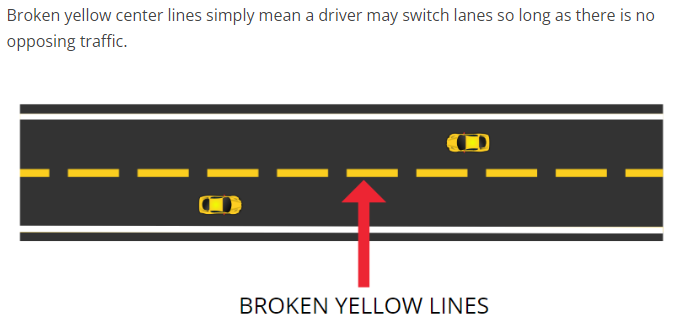 Broken yellow line