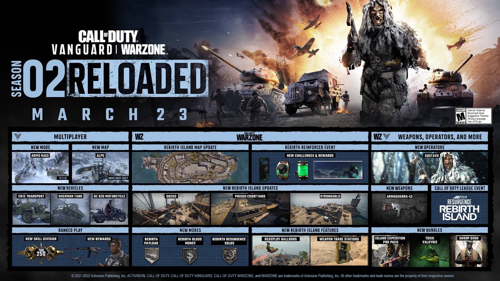 Call of Duty Season 2 Reloaded Roadmap