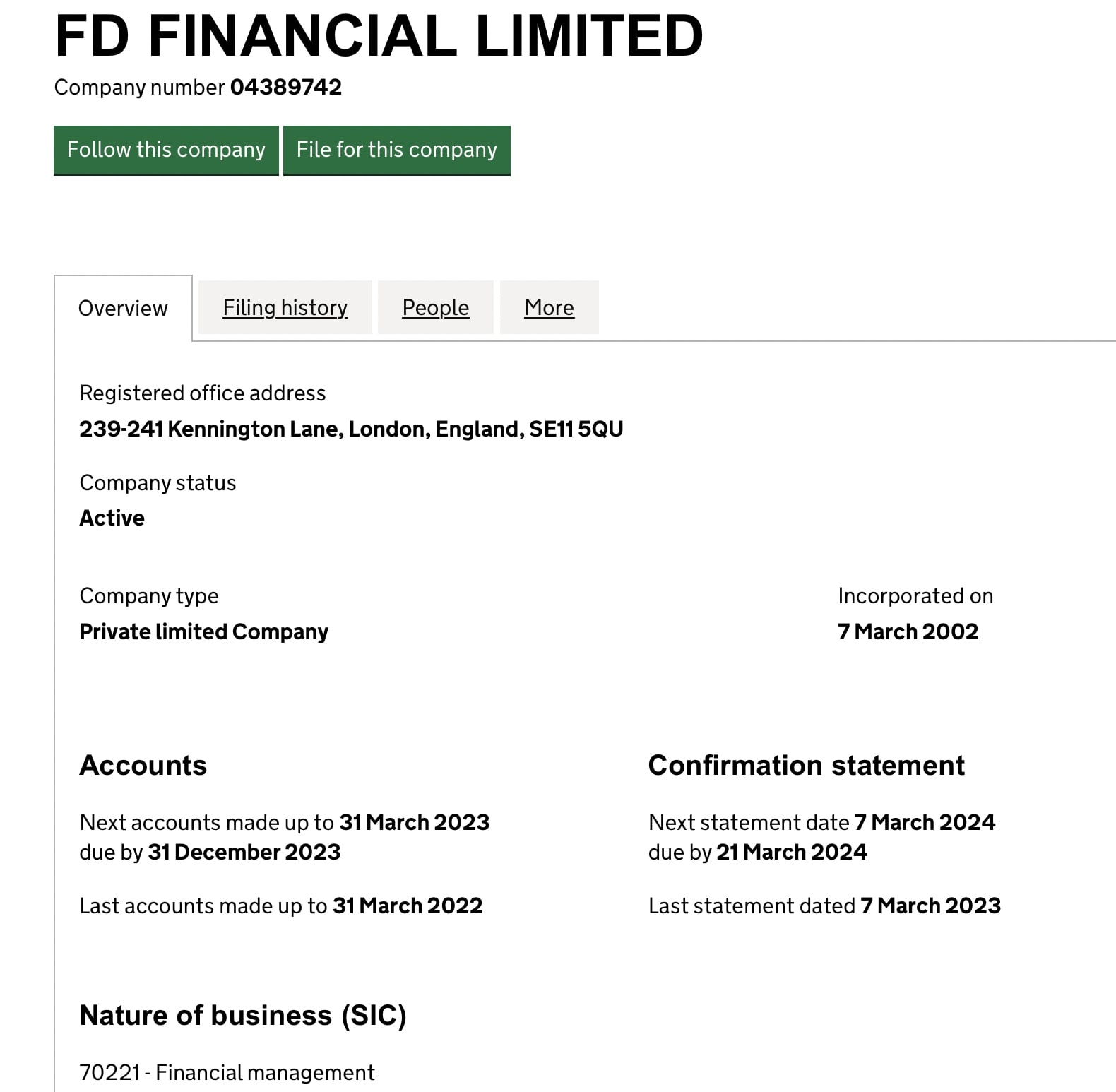 FD Financial: отзывы клиентов о работе компании в 2023 году