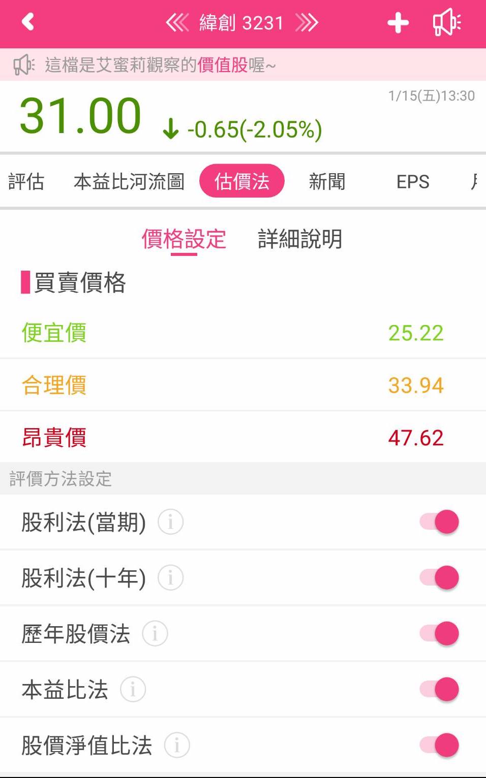 印度廠發生暴動, 蘋果暫停下單, 緯創(3231)跌到便宜價時是否可買進呢？